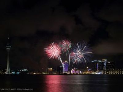 25. „International Fireworks Display Contest“ in Macau